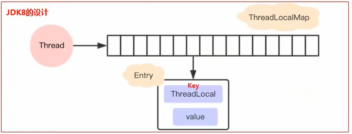 image-20230722171217698