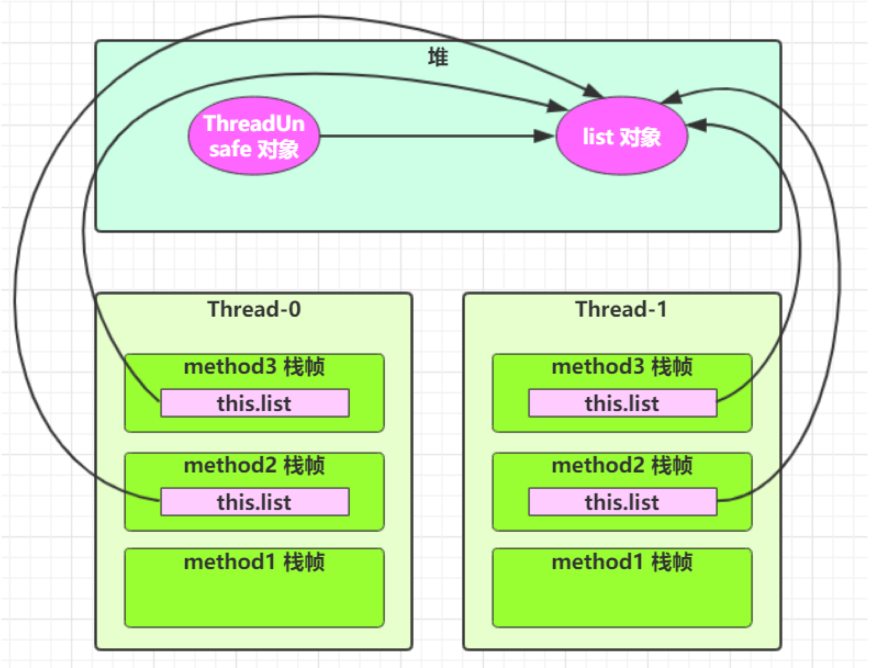 image-20240425215800329