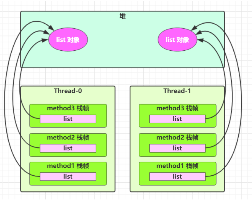 image-20240425215936544