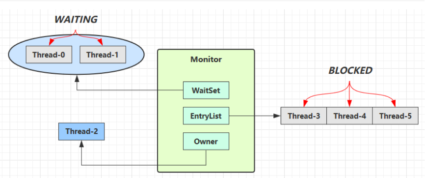 image-20240427133739558