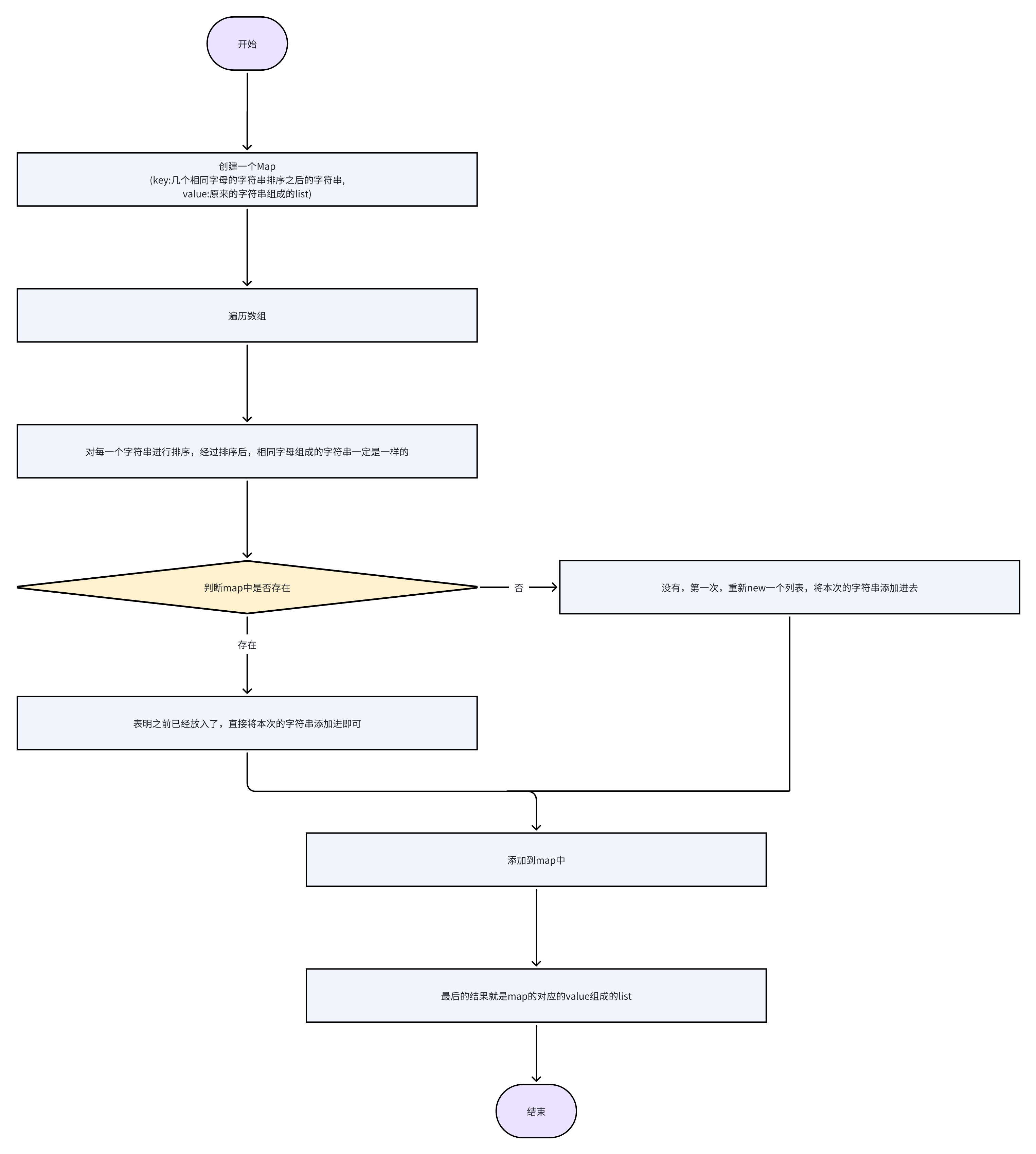 image-20231202171402767