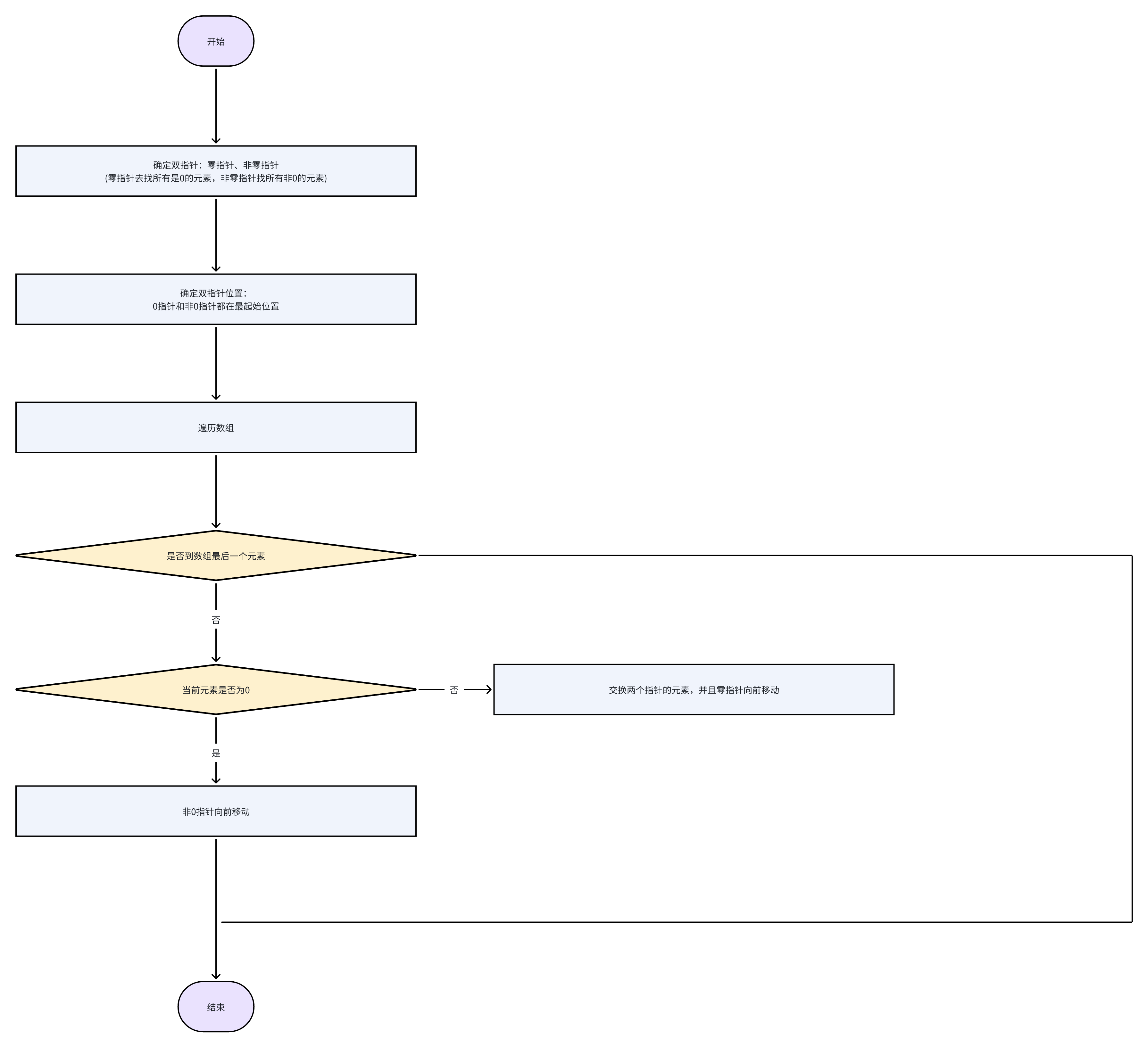 image-20231202172905894