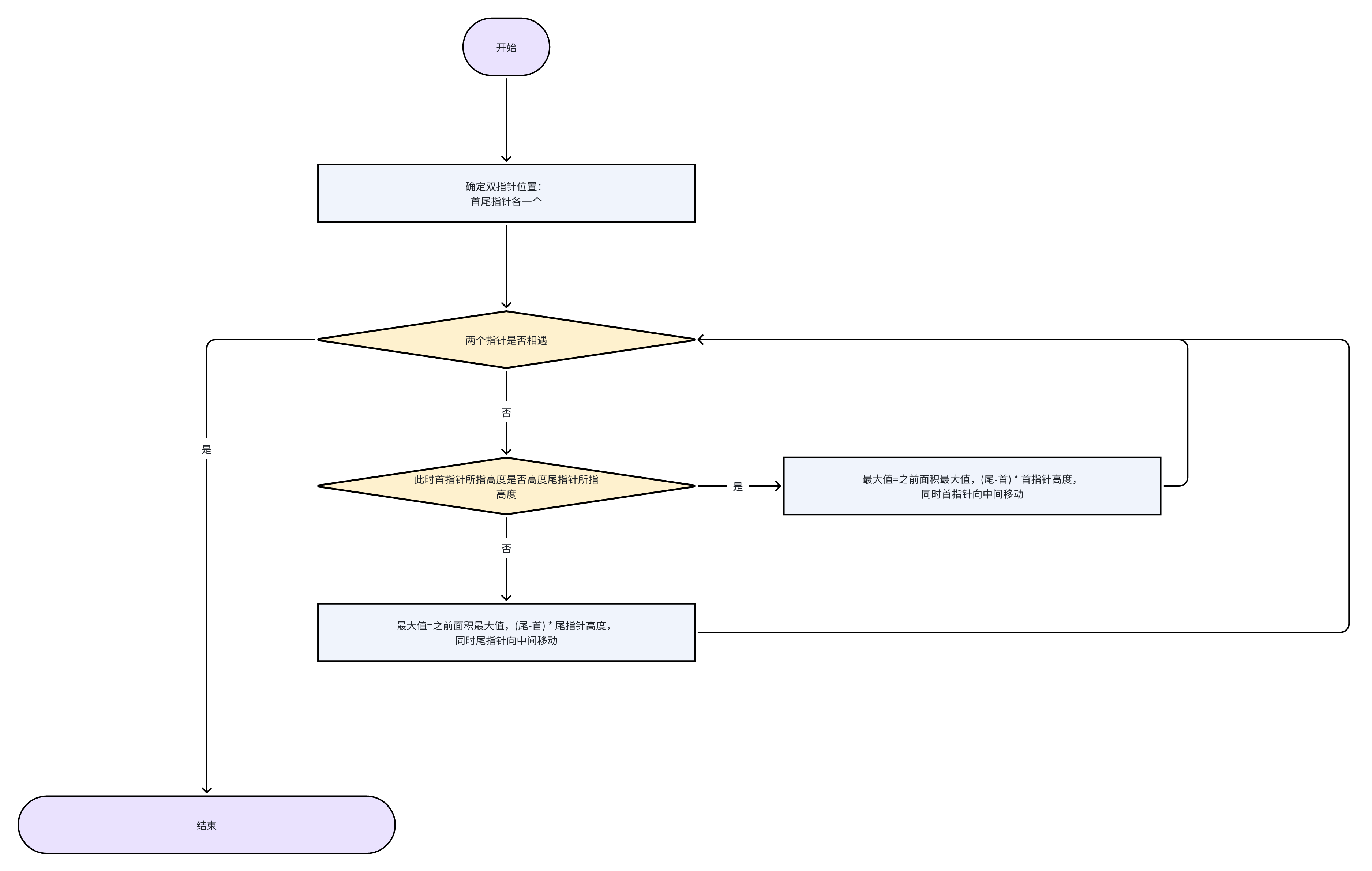 image-20231202174344254