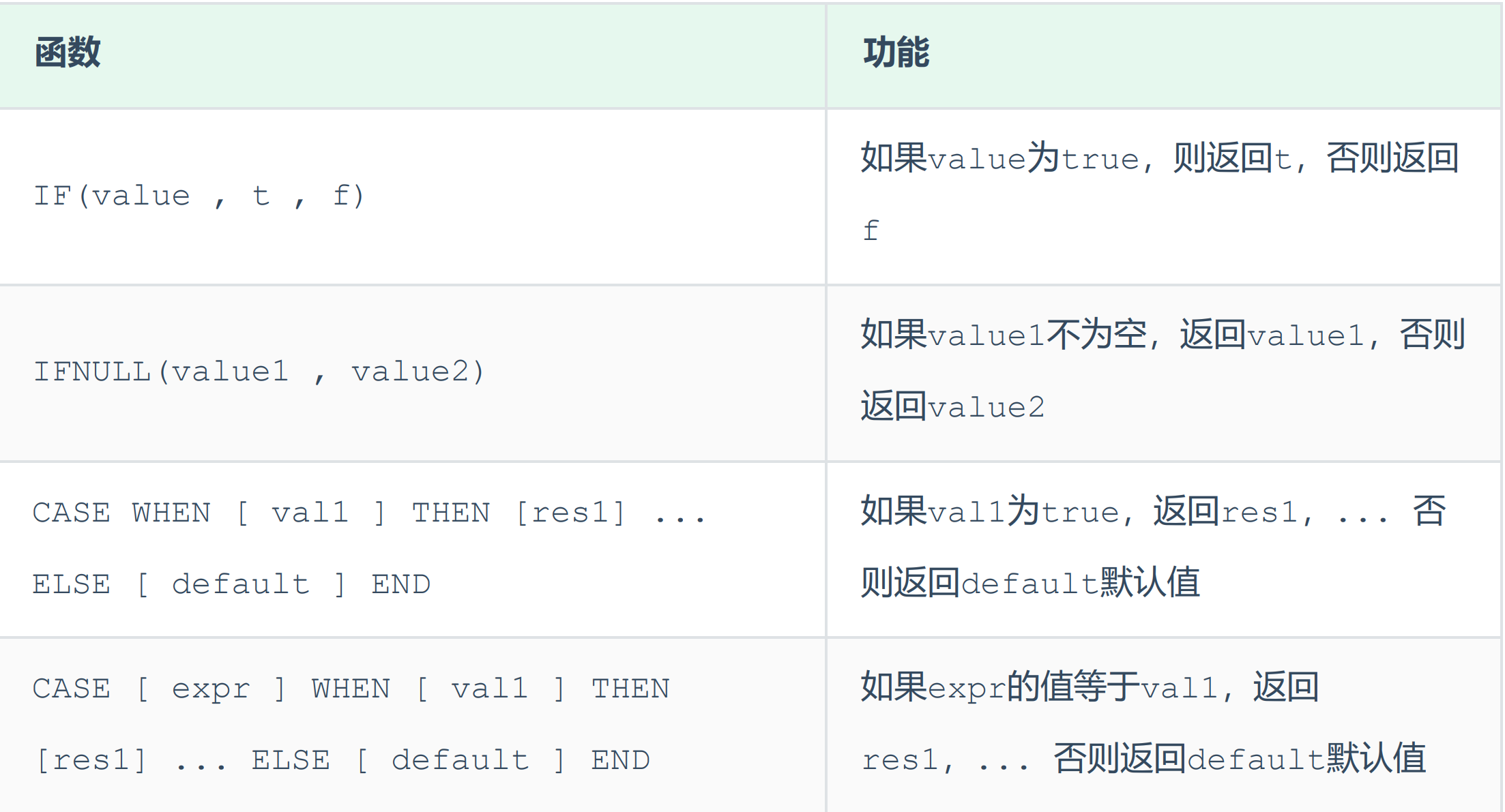 image-20230401131046816