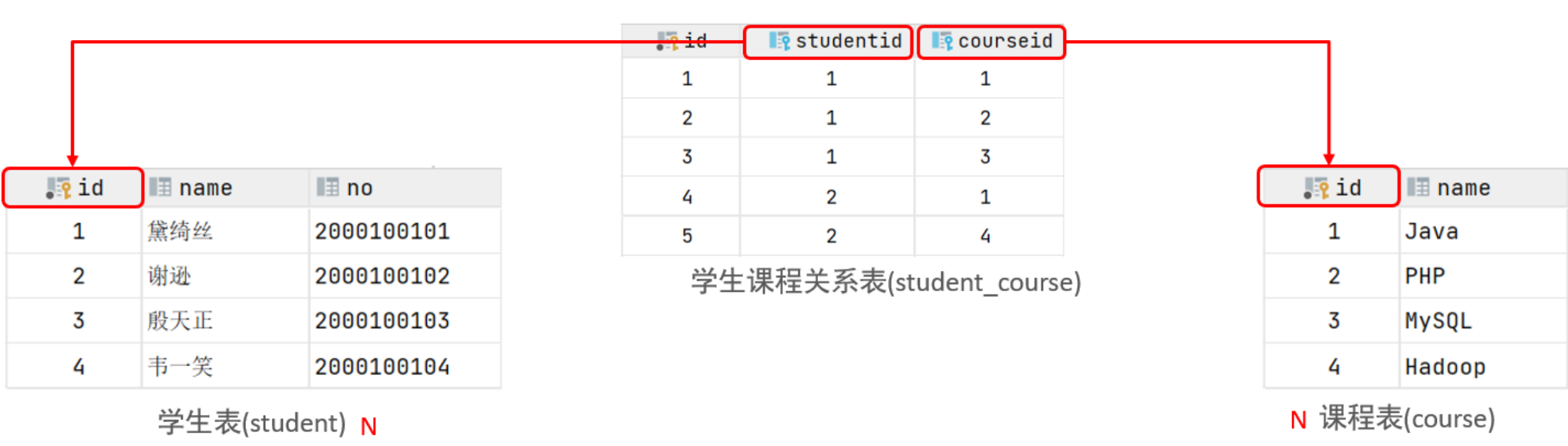 image-20230402173337290