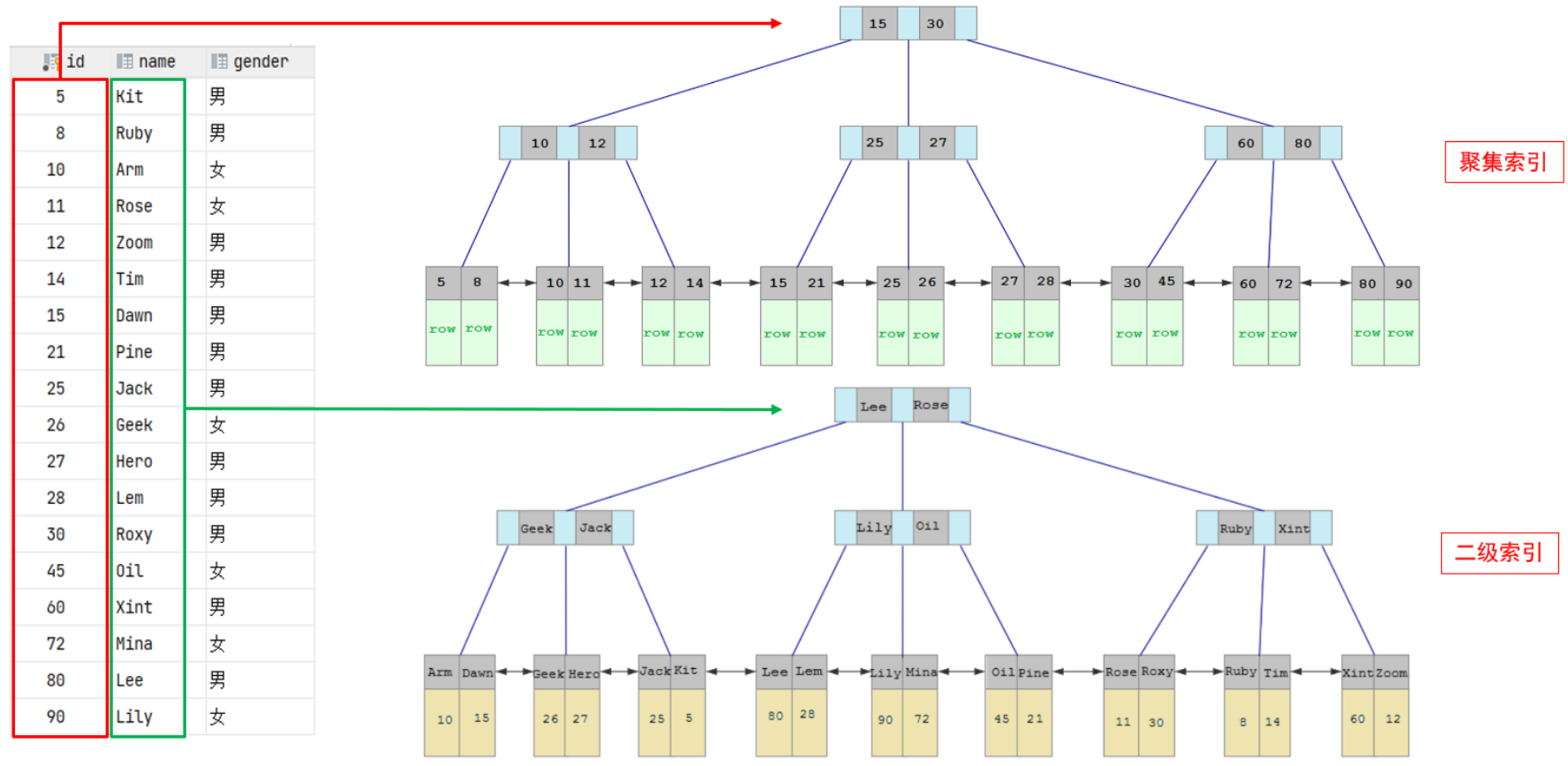 image-20230411215242874