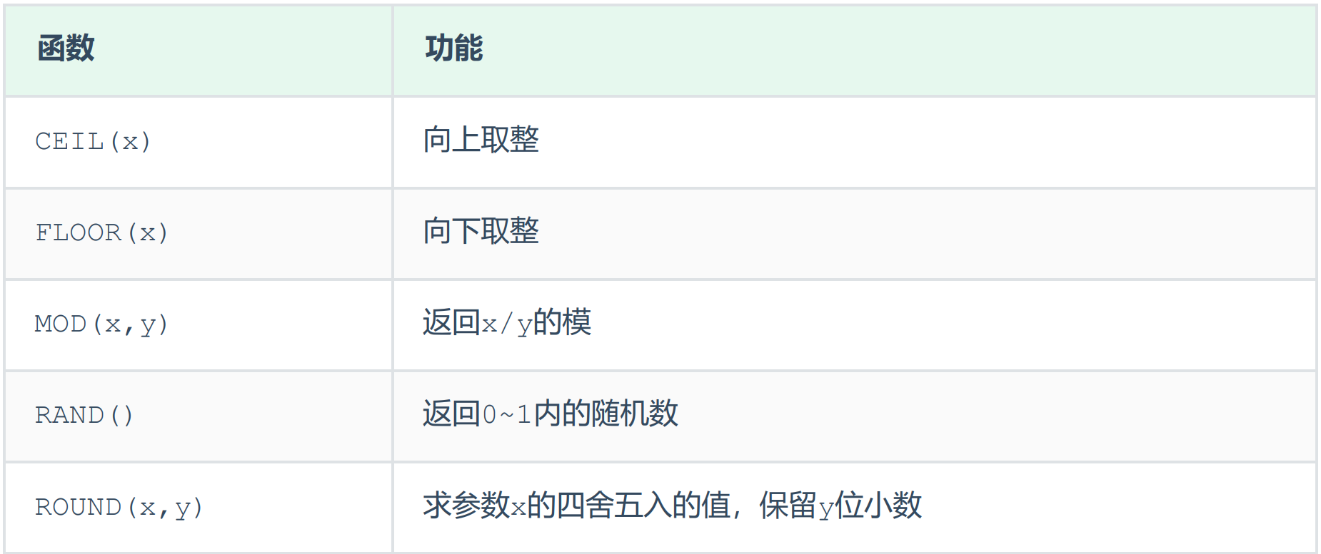 image-20230331234959858