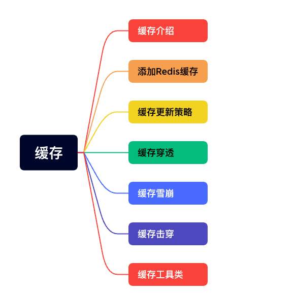 image-20240217144633116