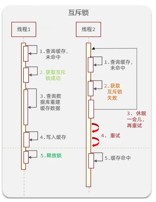 image-20240218202535260