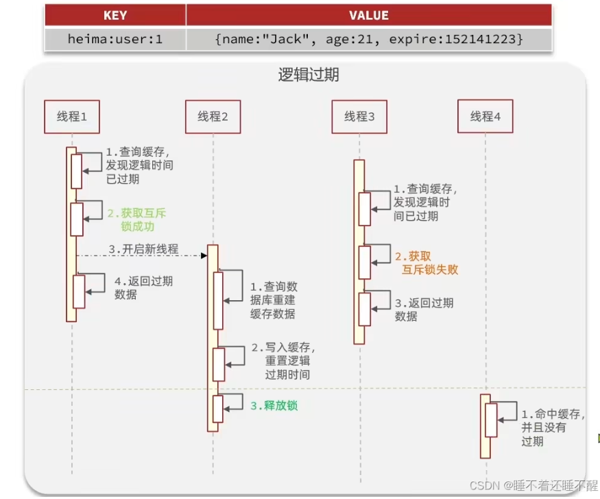 image-20240218202644763