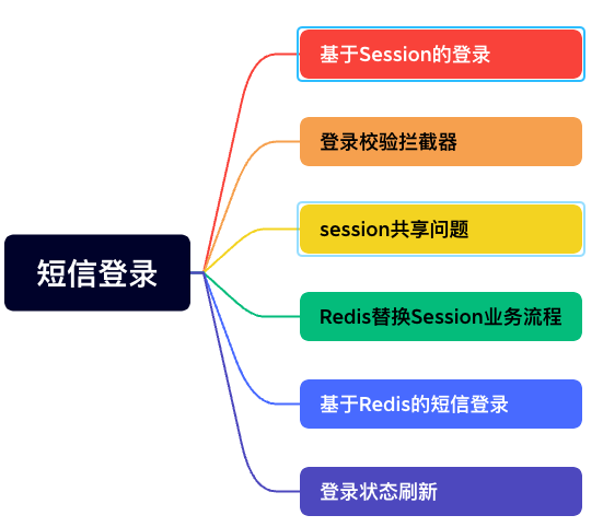 image-20240218210105896