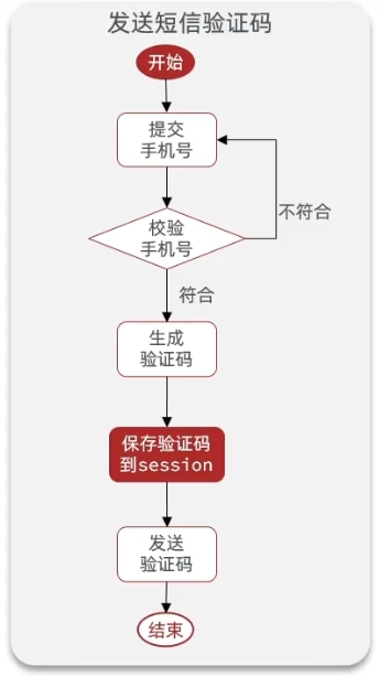 image-20240218210209795