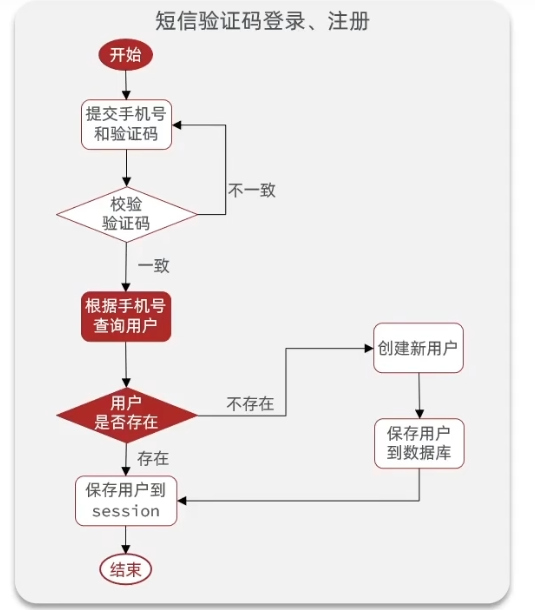 image-20240218210311253