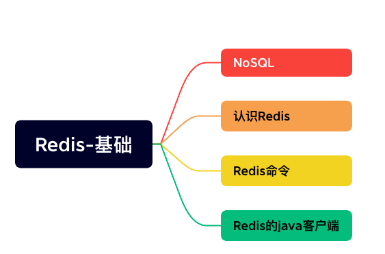 image-20240218215626001