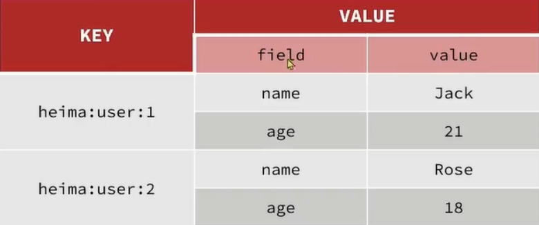 image-20240218220620645