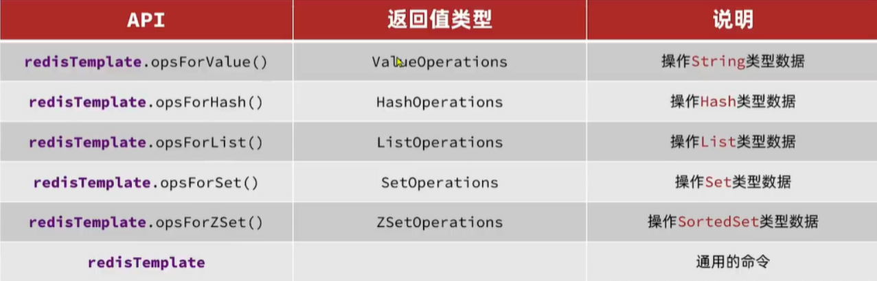 image-20240218221757795