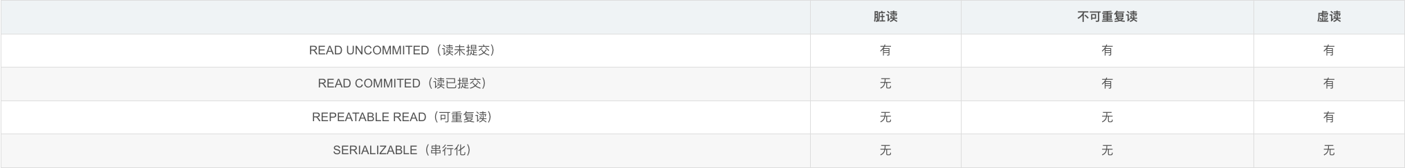 image-20240414125344168