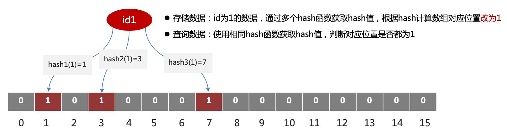 image-20240502110122091