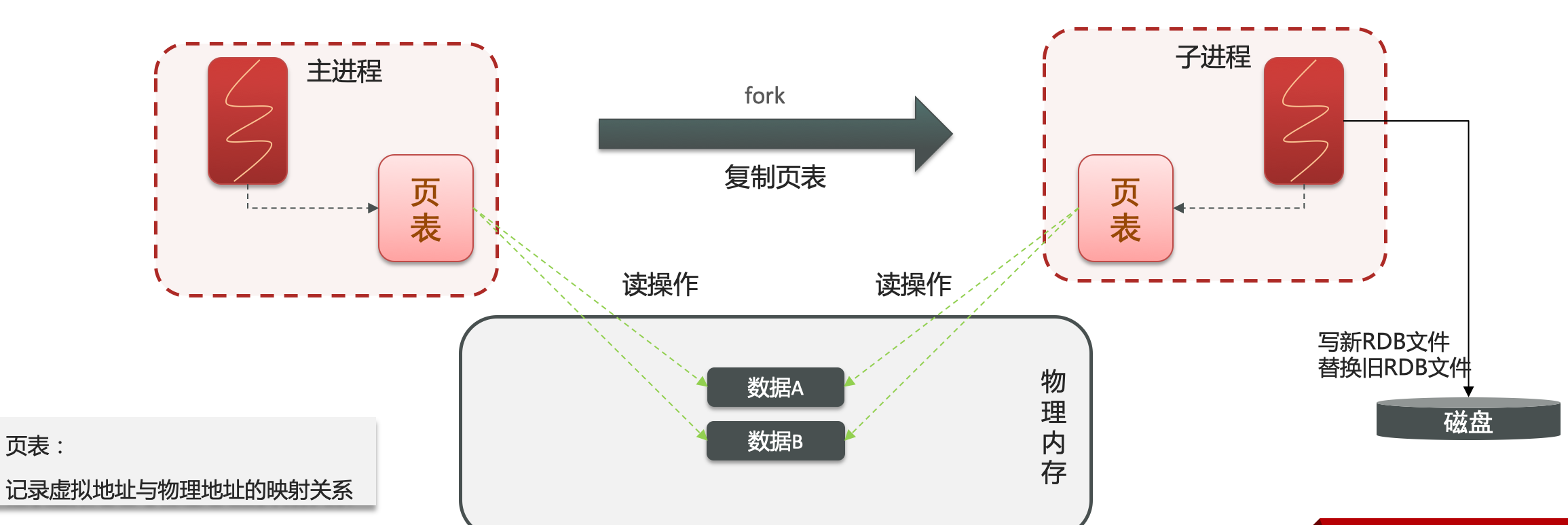 image-20240502115210482