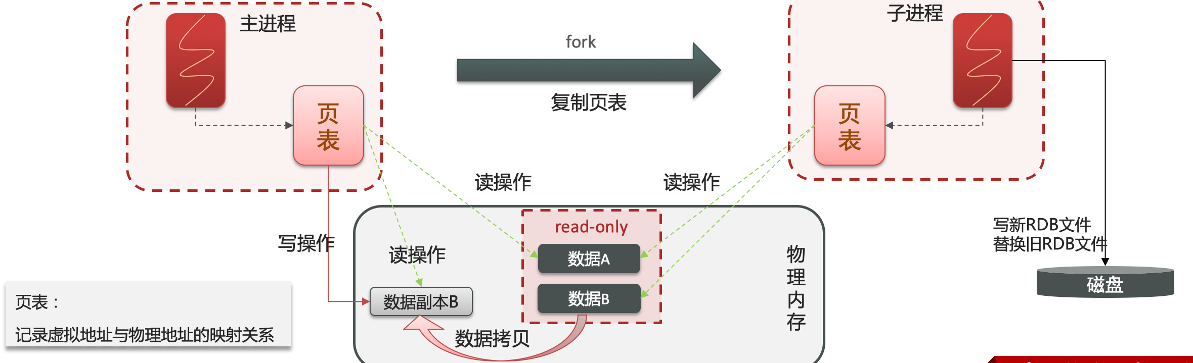 image-20240502115510980