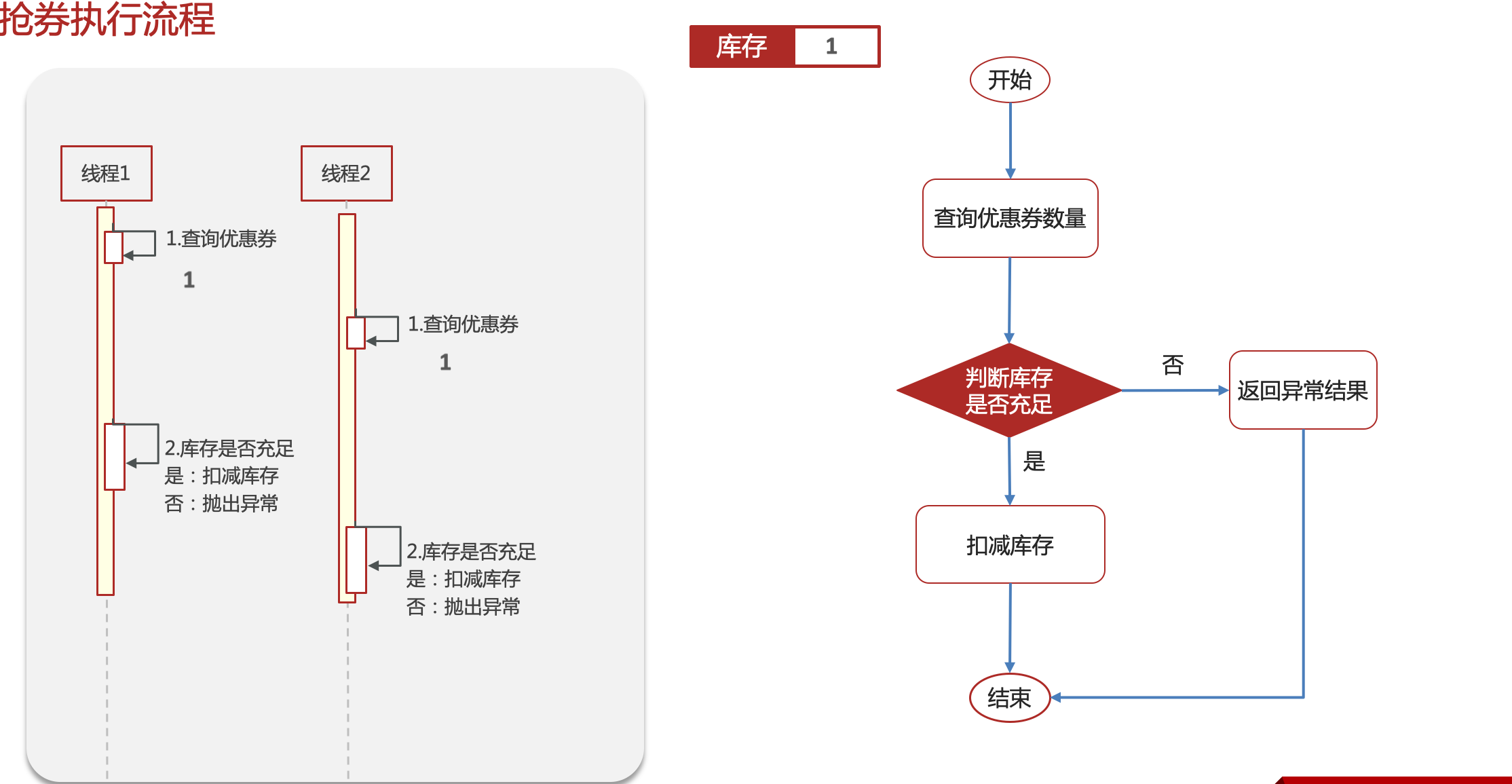 image-20240502120918214