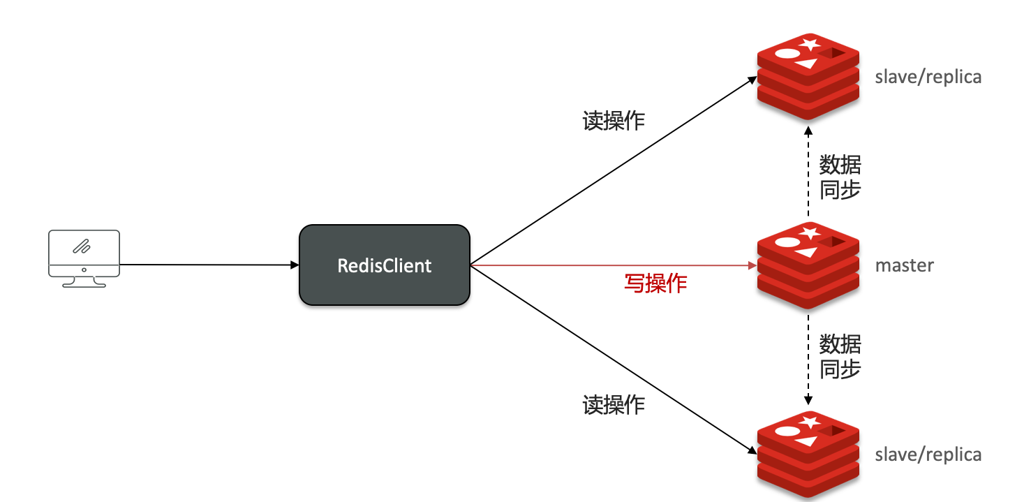 image-20240502123443764