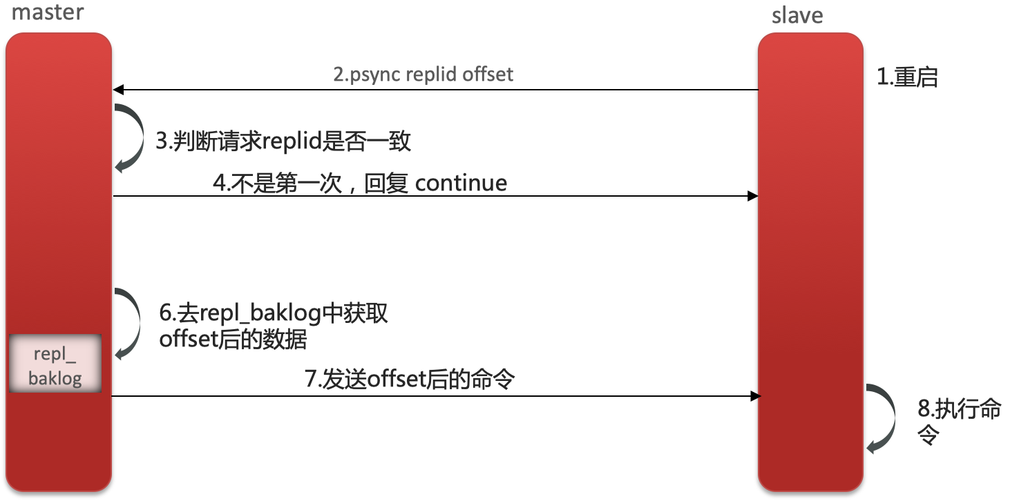 image-20240502124318531