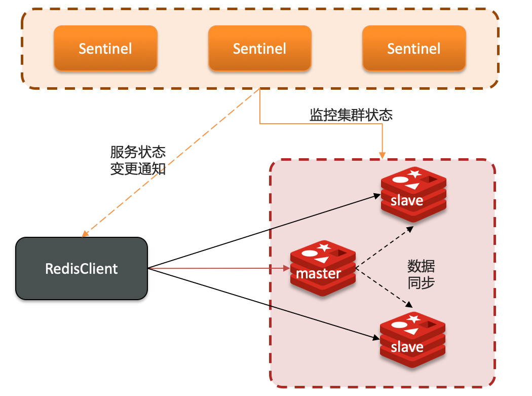 image-20240502125331993