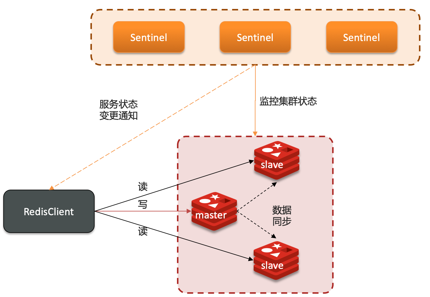 image-20240502125609906