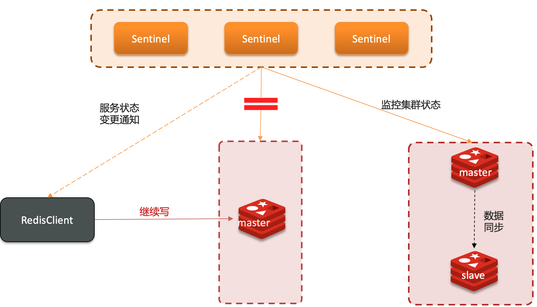 image-20240502125750134