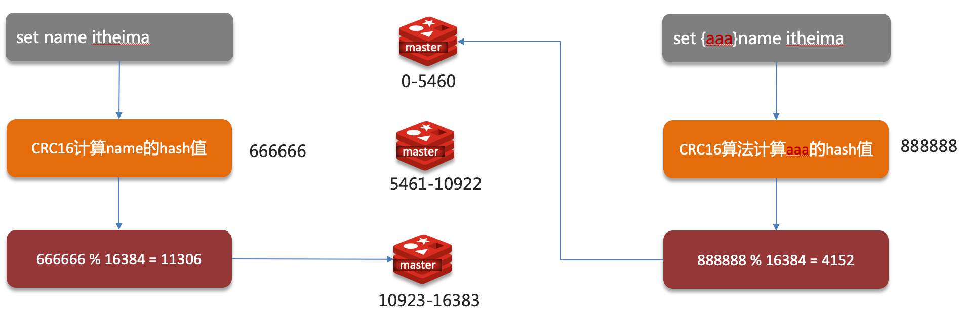 image-20240502130516284