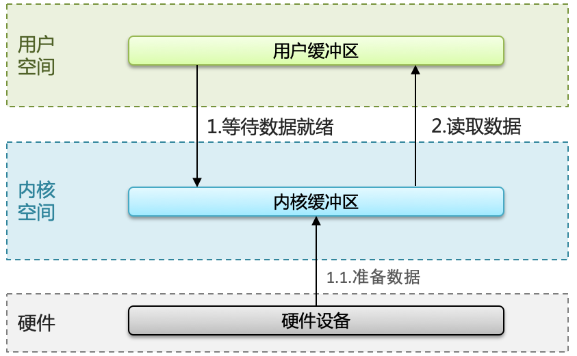 image-20240502131005074