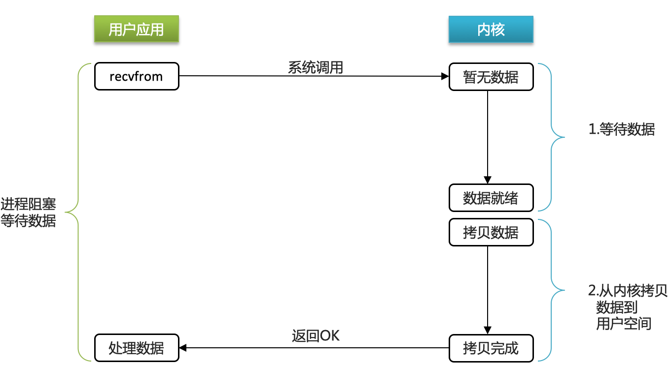 image-20240502131130565