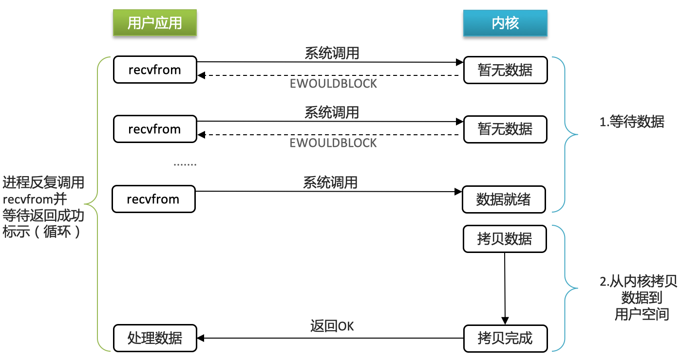 image-20240502131145658