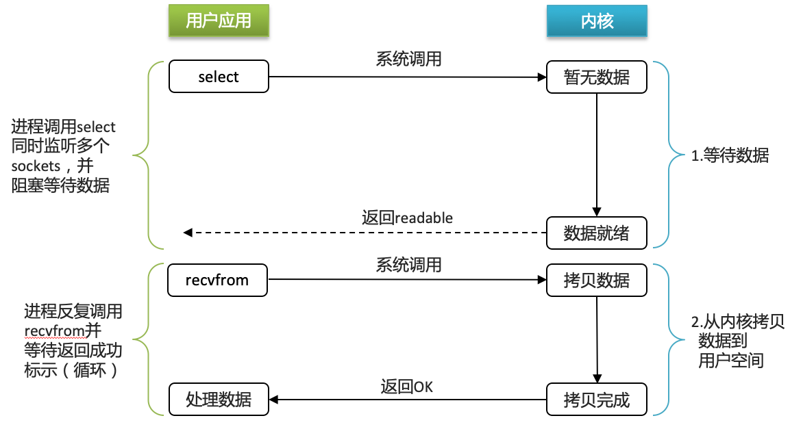 image-20240502131316993