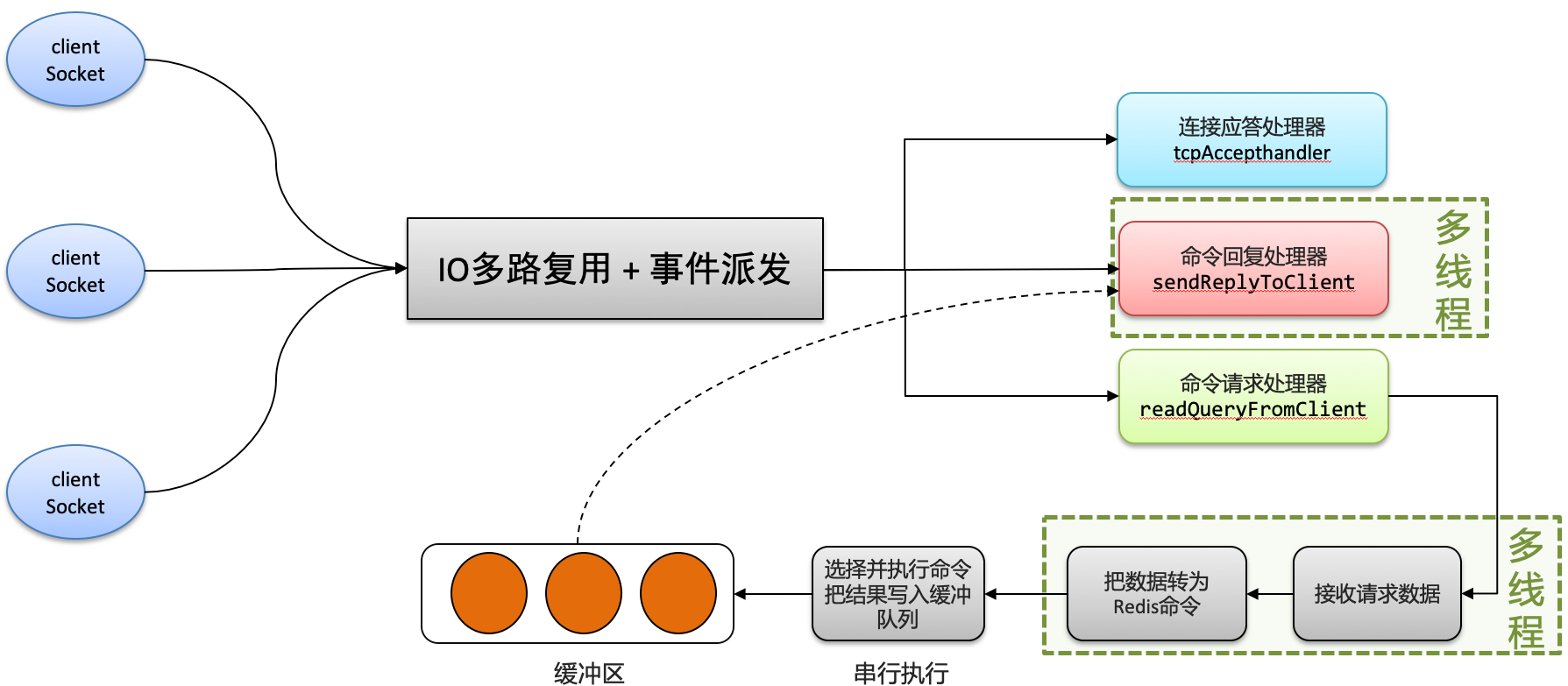 image-20240502131707906