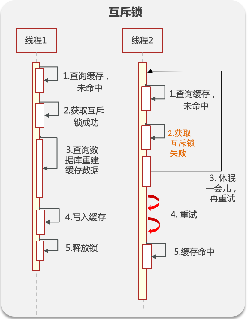 image-20240502211512487