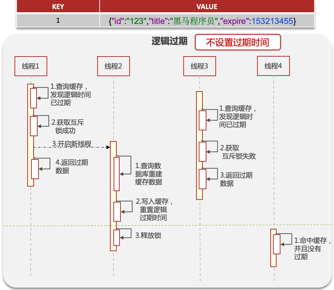 image-20240502211533351