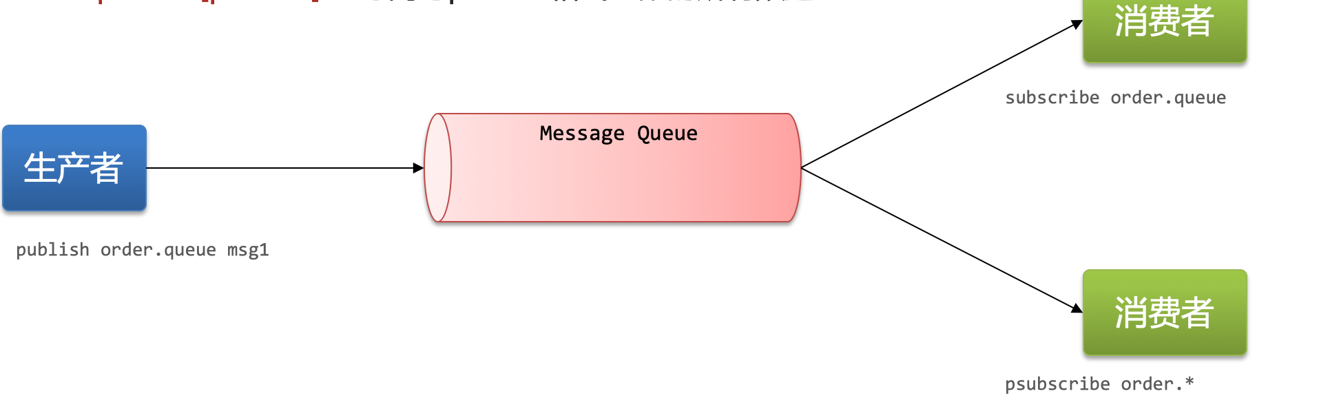 image-20240502223358110