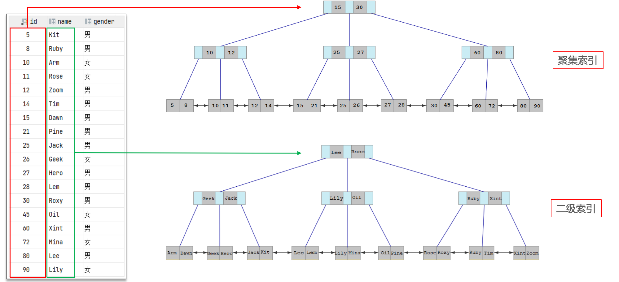 image-20240503105336583