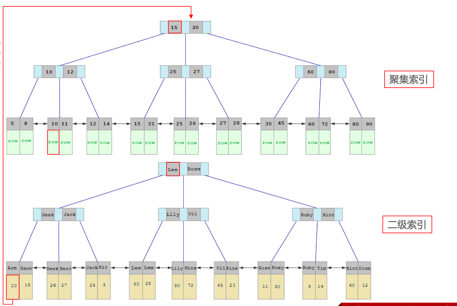 image-20240503105554055