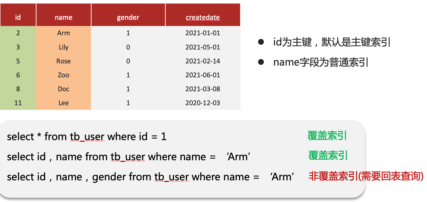 image-20240503105758103
