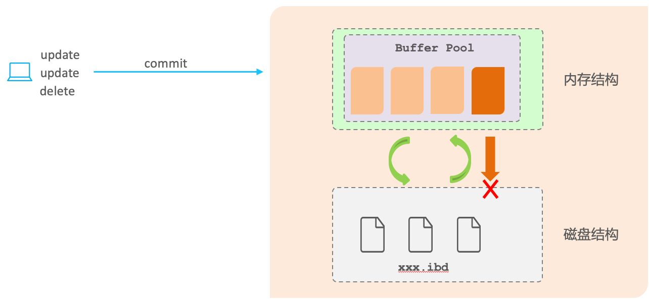 image-20240503120544723