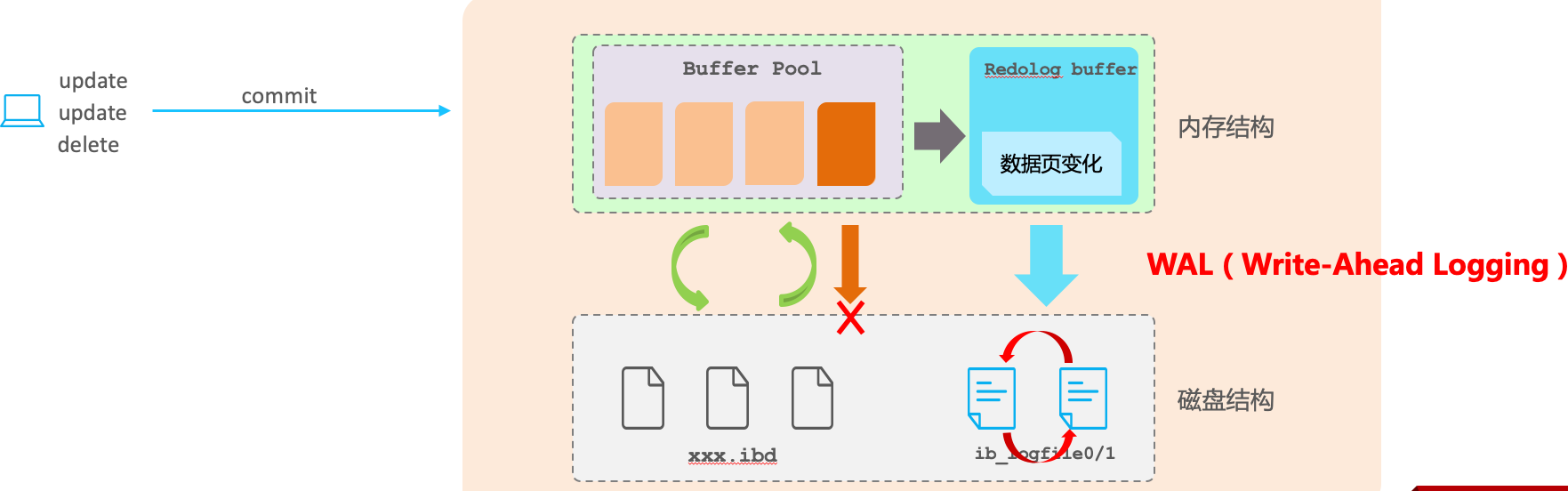 image-20240503120647750