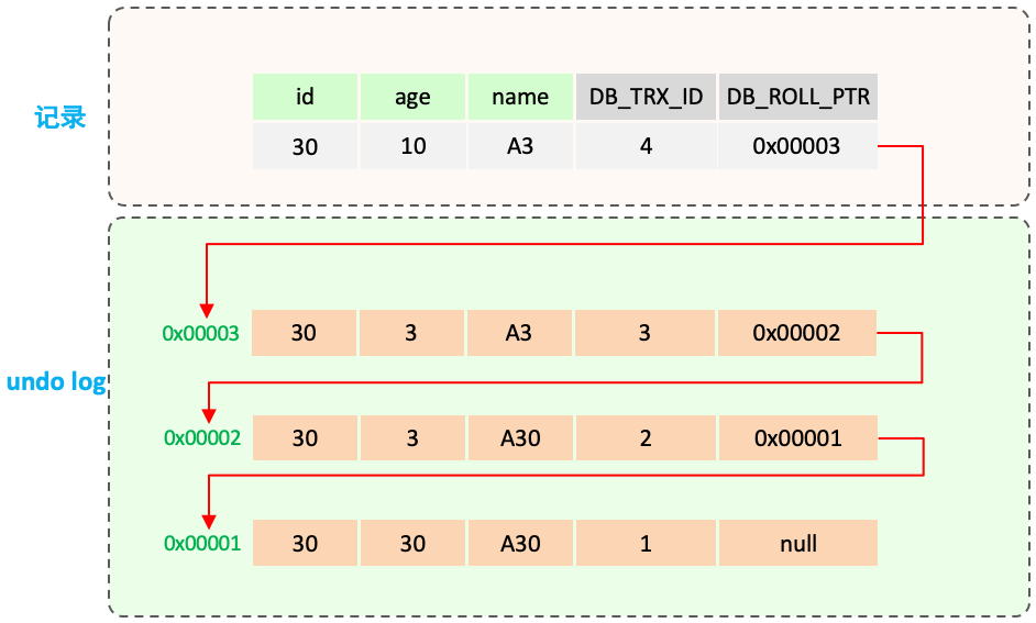 image-20240503121538617