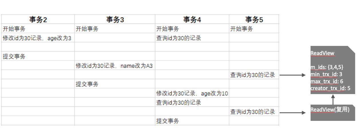 image-20240503123434142