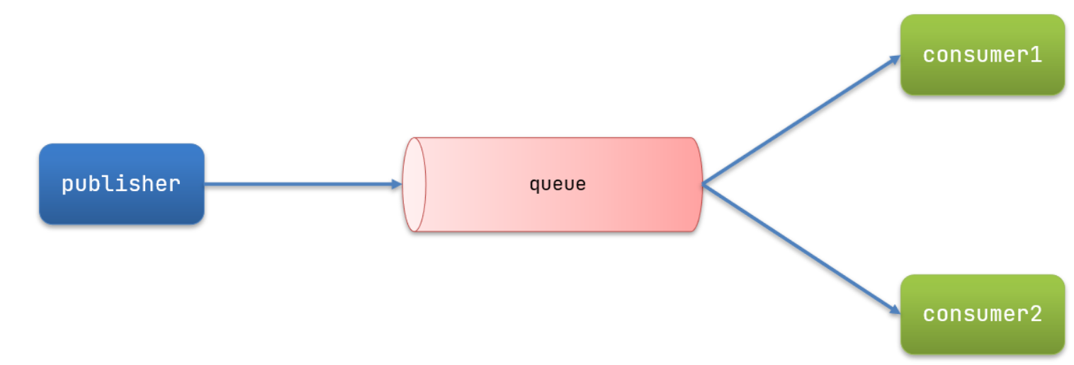 image-20240504075738054