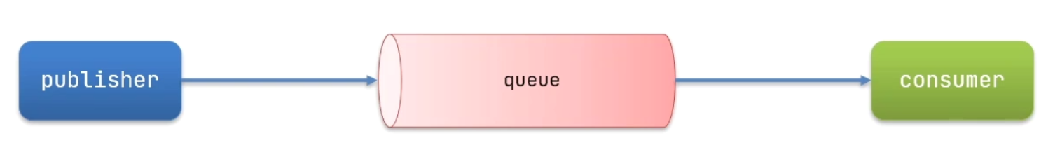 image-20240504083159474