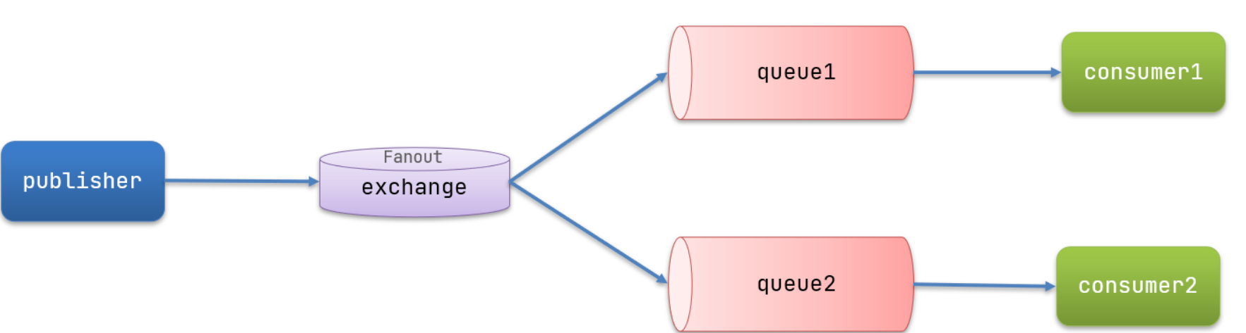 image-20240504083917675