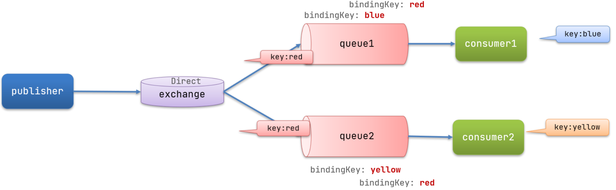 image-20240504084445243